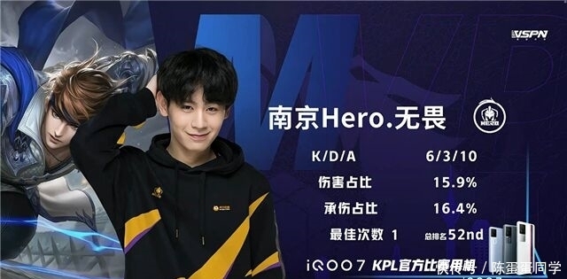 季最具爆发 季最具爆发