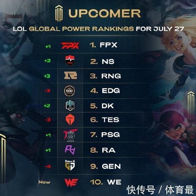 以便将更多 以便将更多